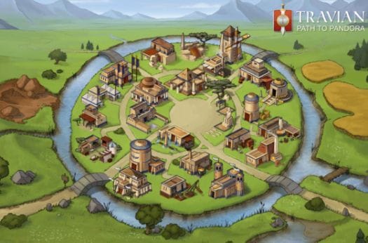 Travian-Content-Marketing