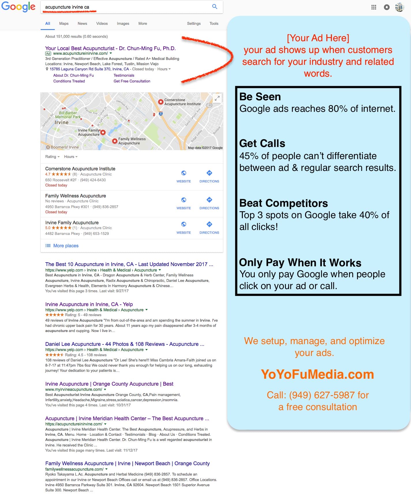 adwords explained yoyofumedia
