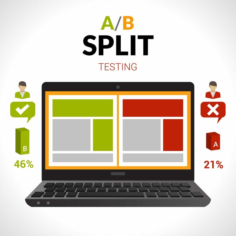 A/B split test