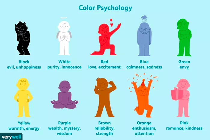 Verywell Color Psychology Infographic