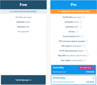 Checkbot Pricing Free Chrome extensions that'll improve your SEO