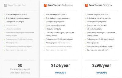 Link Assistant Rank Tracker Pricing Top Free SERP Tools