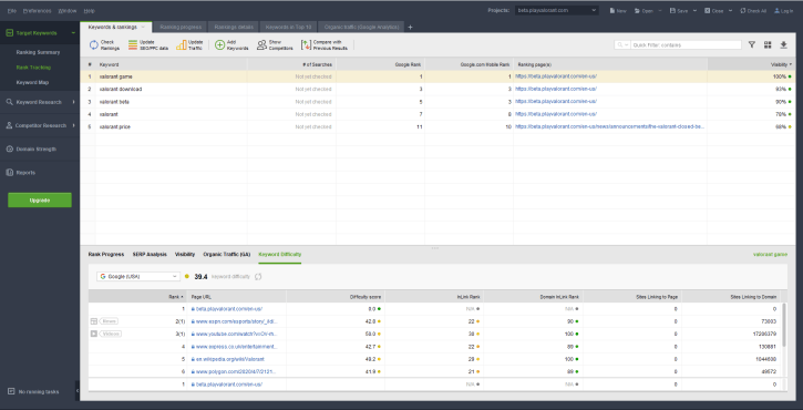Link Assistant Rank Tracker Top Free SERP Tools