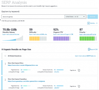 MozBar SERP Chrome extensions that'll improve your SEO