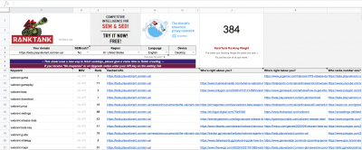 Rank Tank Top Free SERP Tools