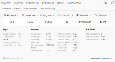 SEOquake Free Chrome extensions that'll improve your SEO