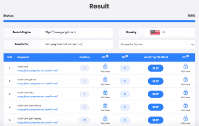 Search Engine Report's Keyword Rank Checker Results Top Free SERP Tools
