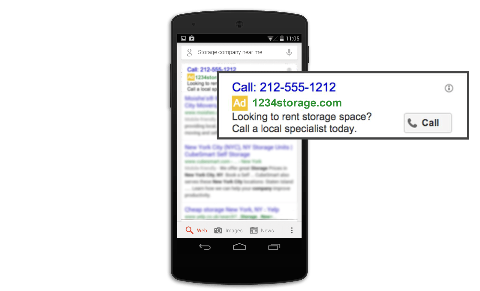Mobile ad extensions a successful google ads text ad