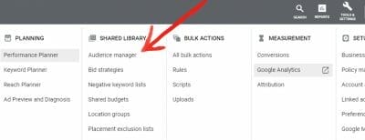 Audience Manager Google dynamic remarketing ads