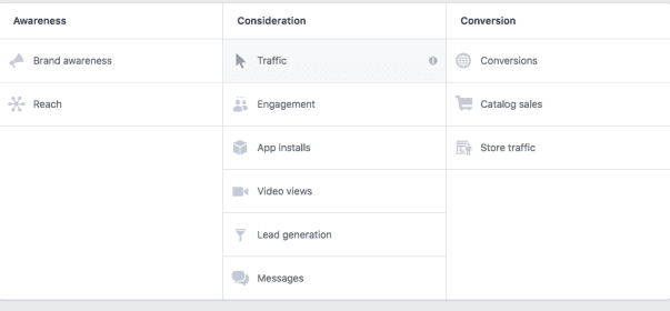 Facebook ads campaign objectives