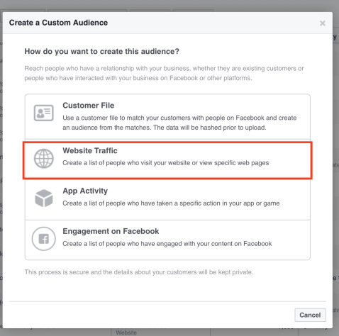 website traffic in custom audience