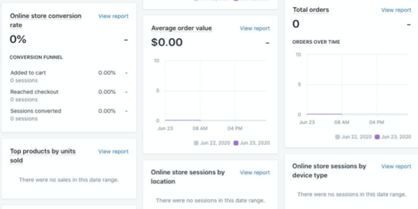 Shopify Dashboard