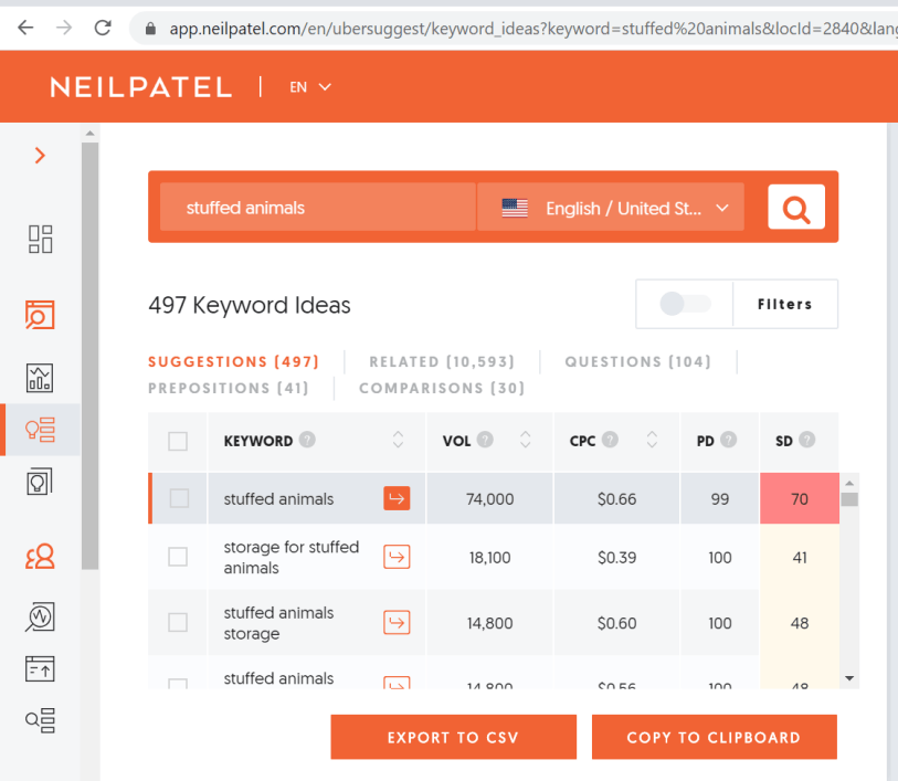 ubersuggest keyword ideas