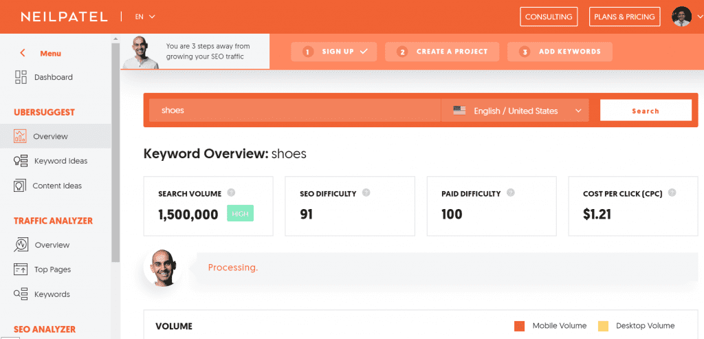 ubersuggest shoe keyword difficulty