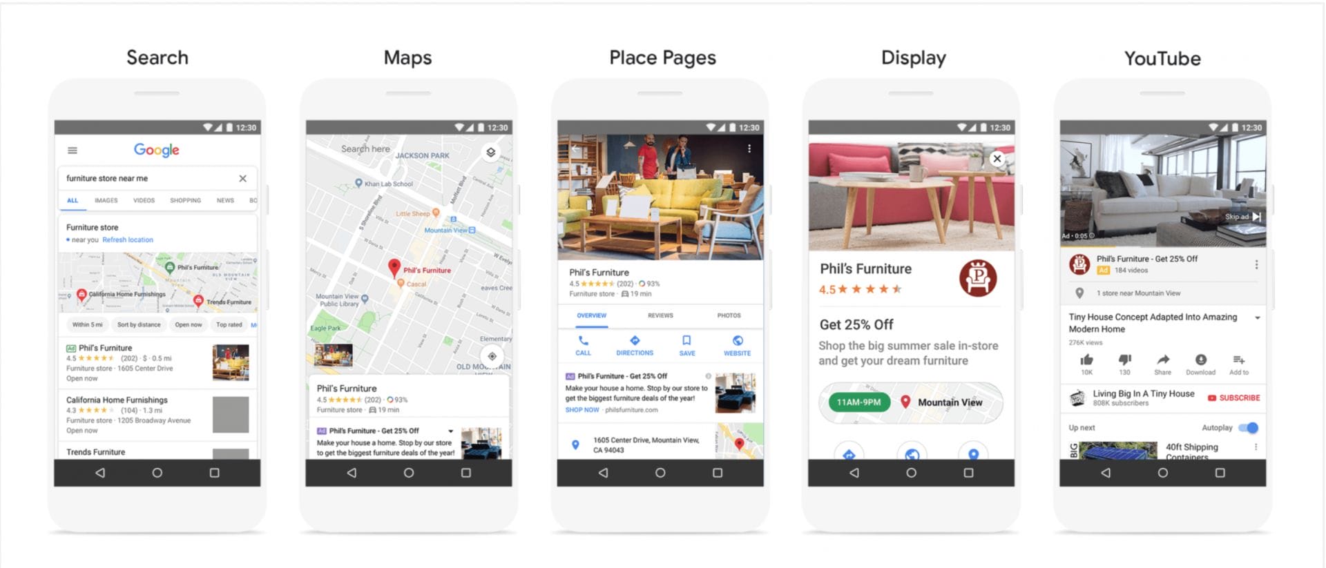 Different Types of Google Ads