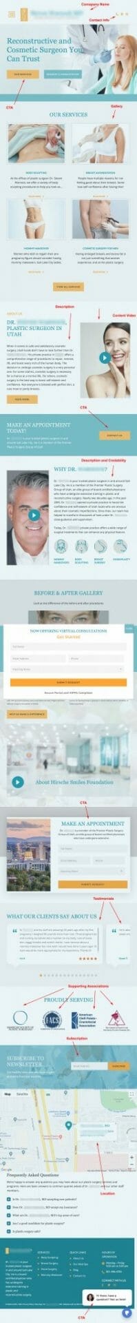 Landing Page on a Cosmetic Surgery Page