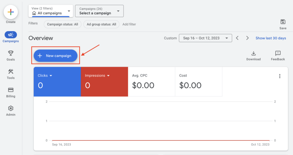 how to start and create a campaign for google ads for financial advisors