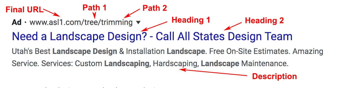 Example of Landscape Text Ads