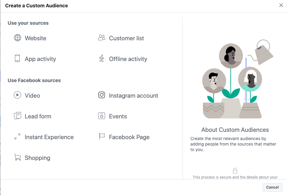 Custom Audience for Facebook ads