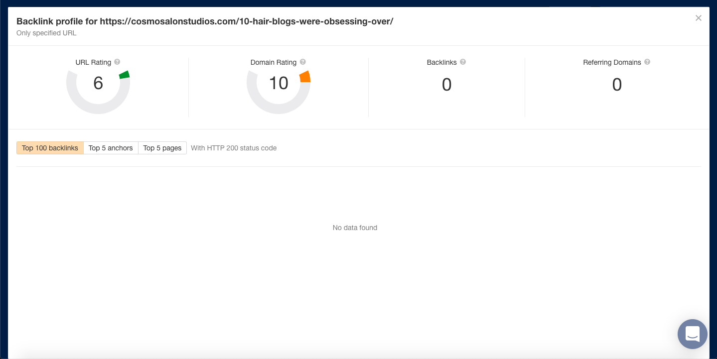 Hair blogs Backlink Checker