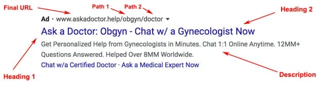 OB-GYN Google Text Ad Example