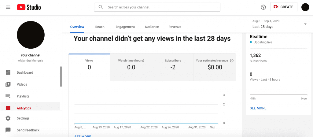 YouTube Creator Studio Analytics