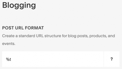Squarespace Post URL Format