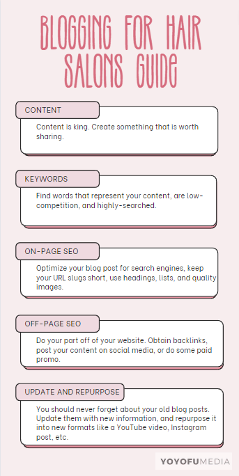 infographics image