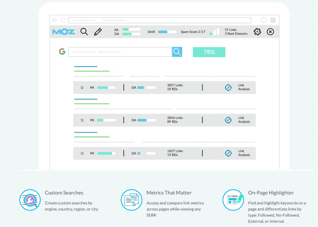 Moz Toolbar for checking your PA and DA ranking