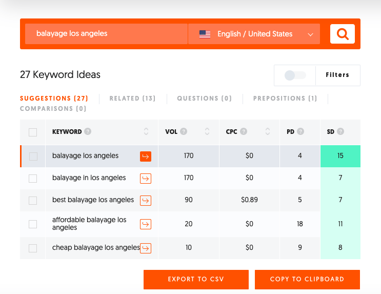 Ubersuggest Example for Google ads for hair salons