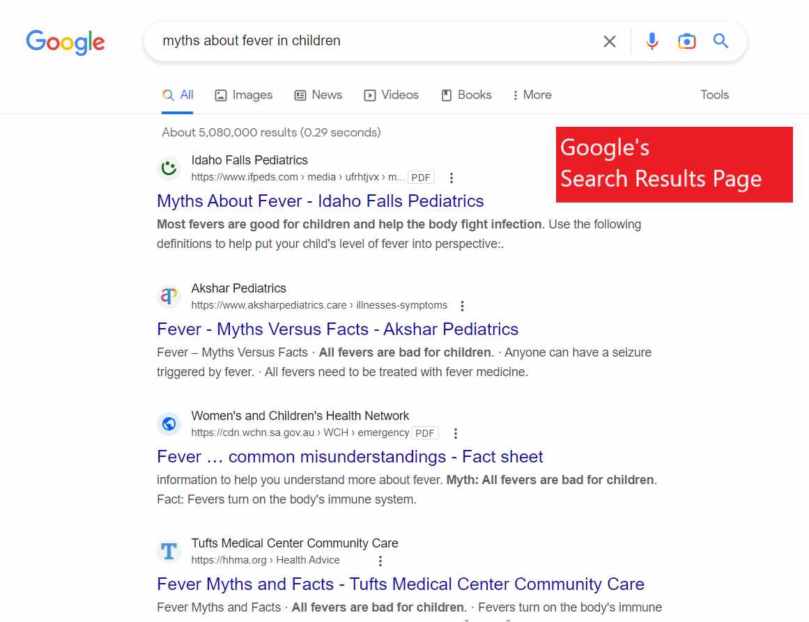 Search Results Page for the keyword 'Myth About Fever in Children'