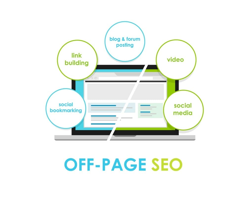 Off-page SEO for psychiatrists
