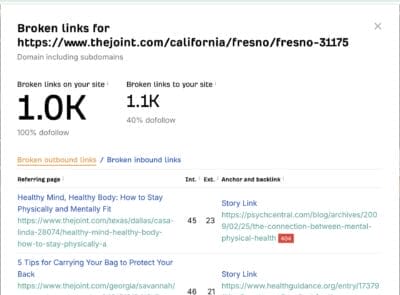 ahrefs broken link checker