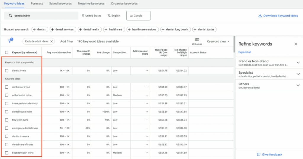 keywords available results for dentists