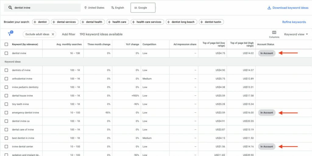 keywords from keyword planner added to ppc for dentists