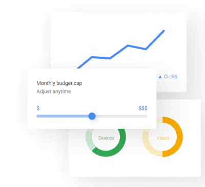 Google Budgeting Tool