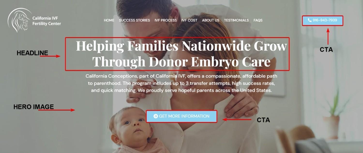 Fertility clinic landing page above the fold: Headline, CTAs, Hero Image