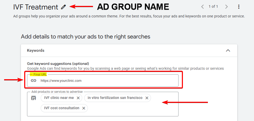 Ad group created for IVF keywords