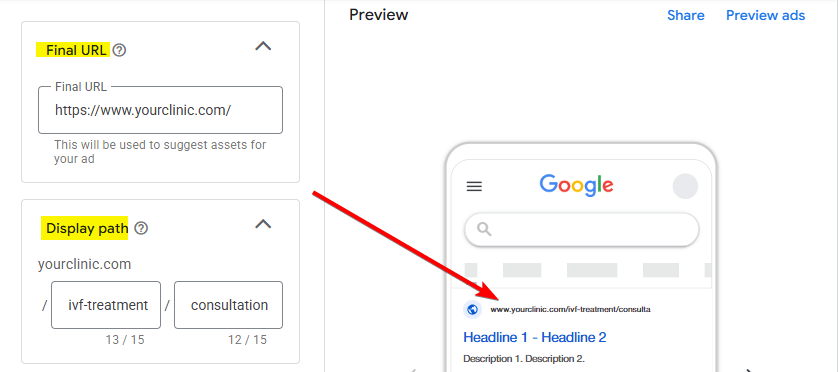 Final URL field pointing to IVF page