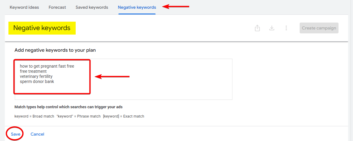 Negative keywords list for fertility campaign