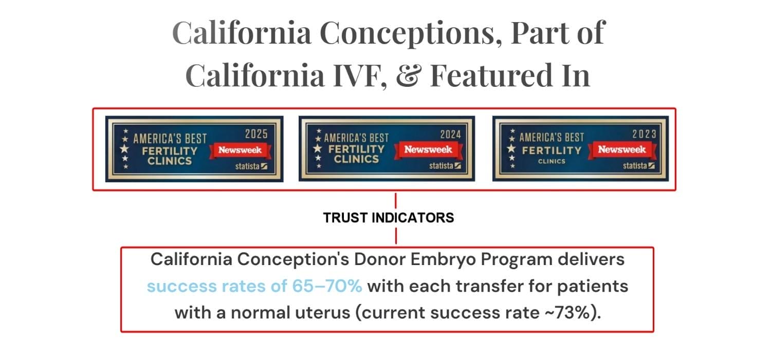 Award badges and IVF success rate statistics displayed on fertility clinic website