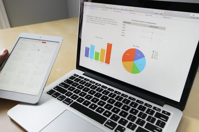 social media calendar for dentists analytics