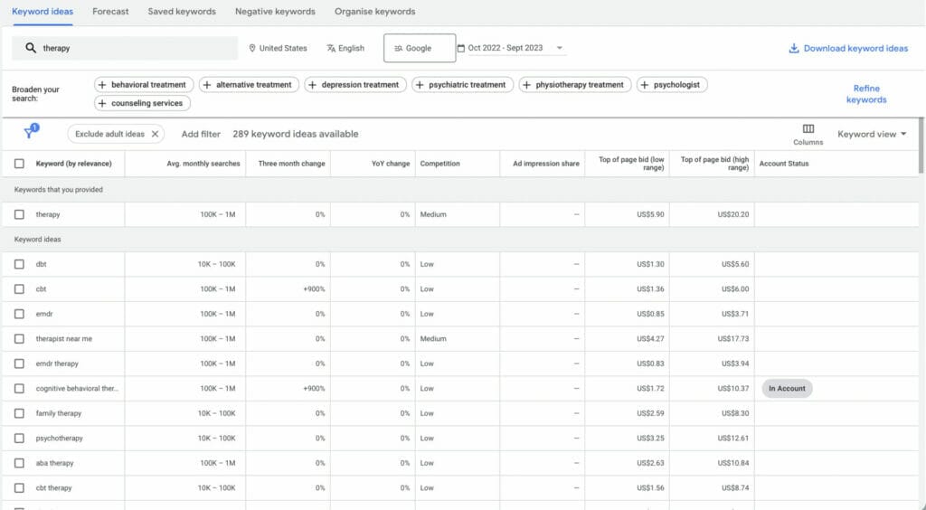 keyword planner keywords for therapy clinic