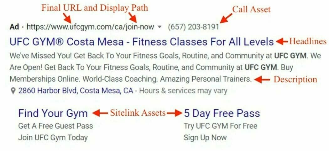 google ads for fitness businesses sponsored example
