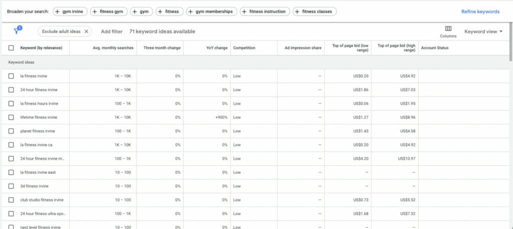 keyword planner suggestions for gym businesses