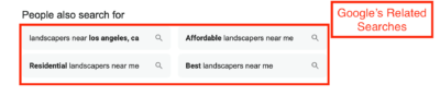 Google’s Related Searches