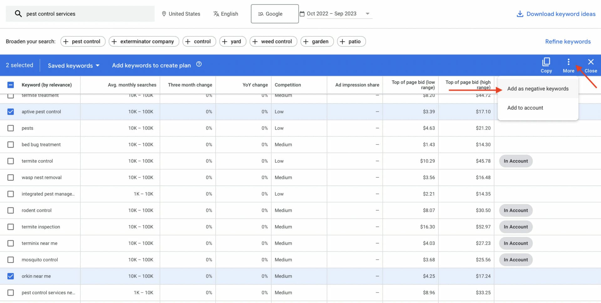adding negative keywords from keyword suggestions