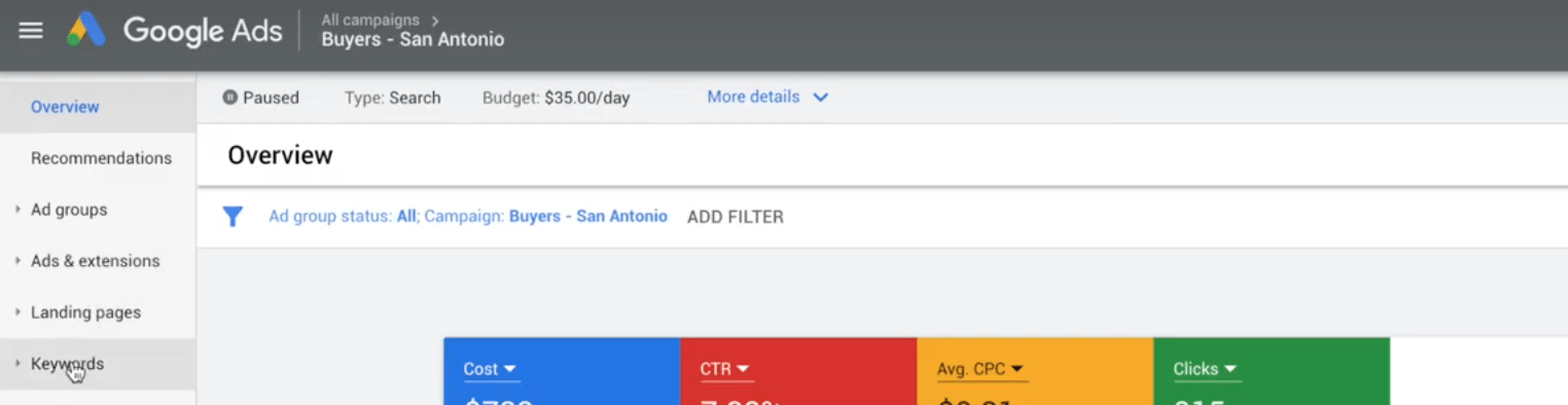 Google Ad campaign keywords