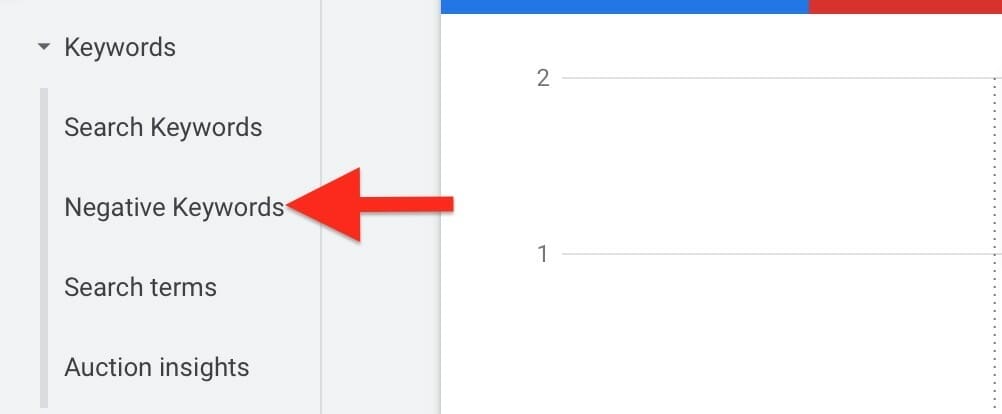 click on negative keywords tab