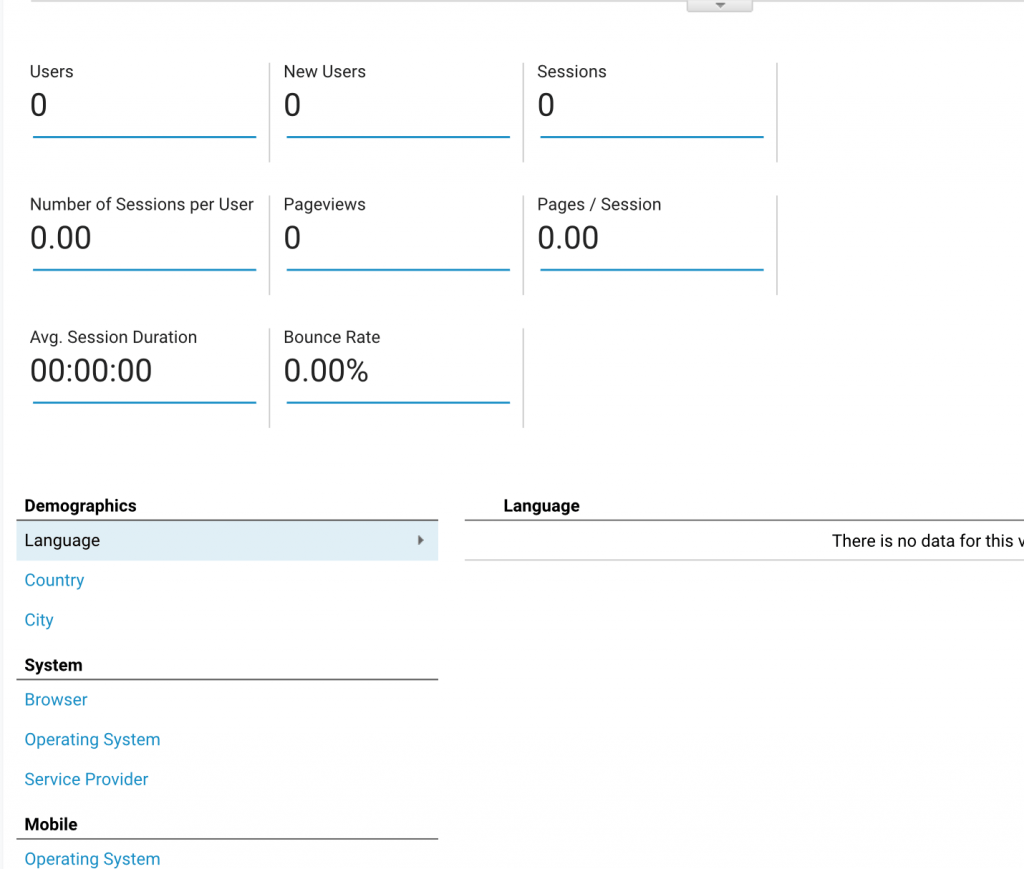 data you can see on the audience reports homepage